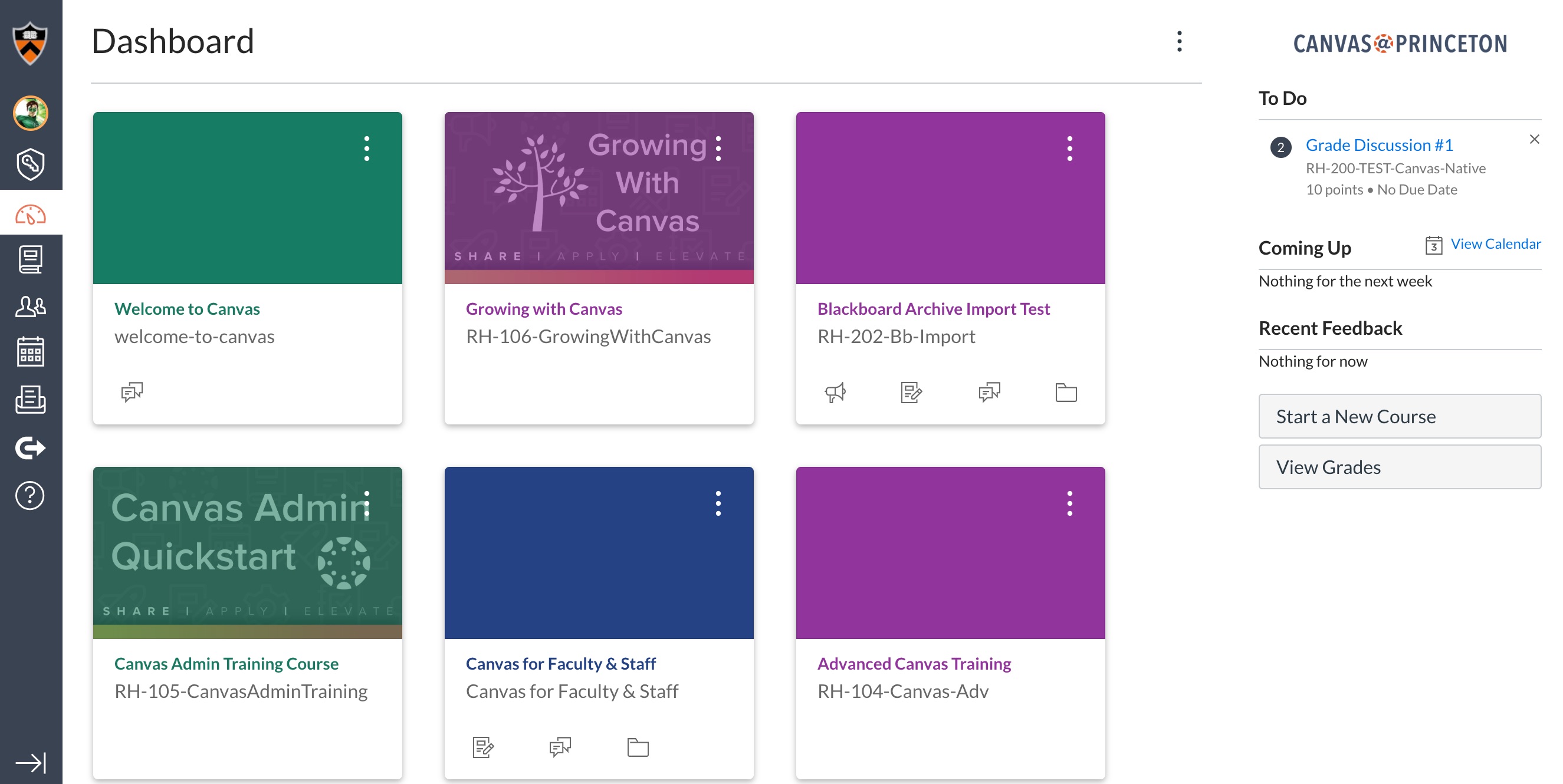Canvas Dashboard.